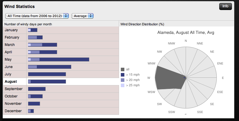 Screen shot 2012-08-07 at 9.37.22 AM.png